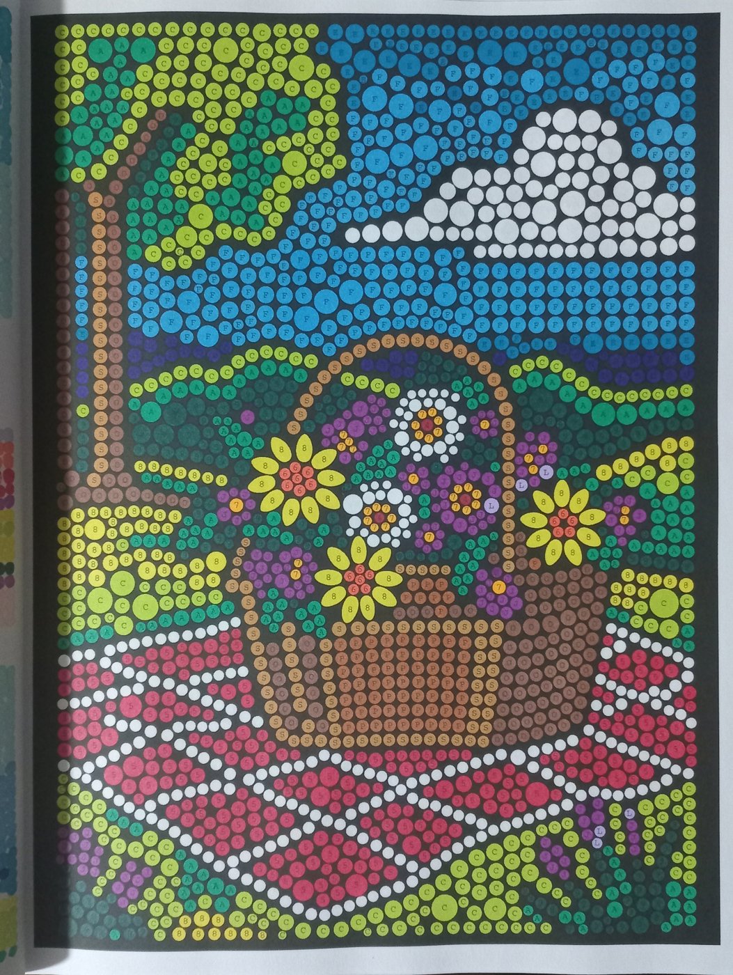 Работа от Malina