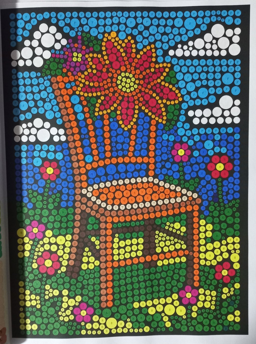 Работа от Malina