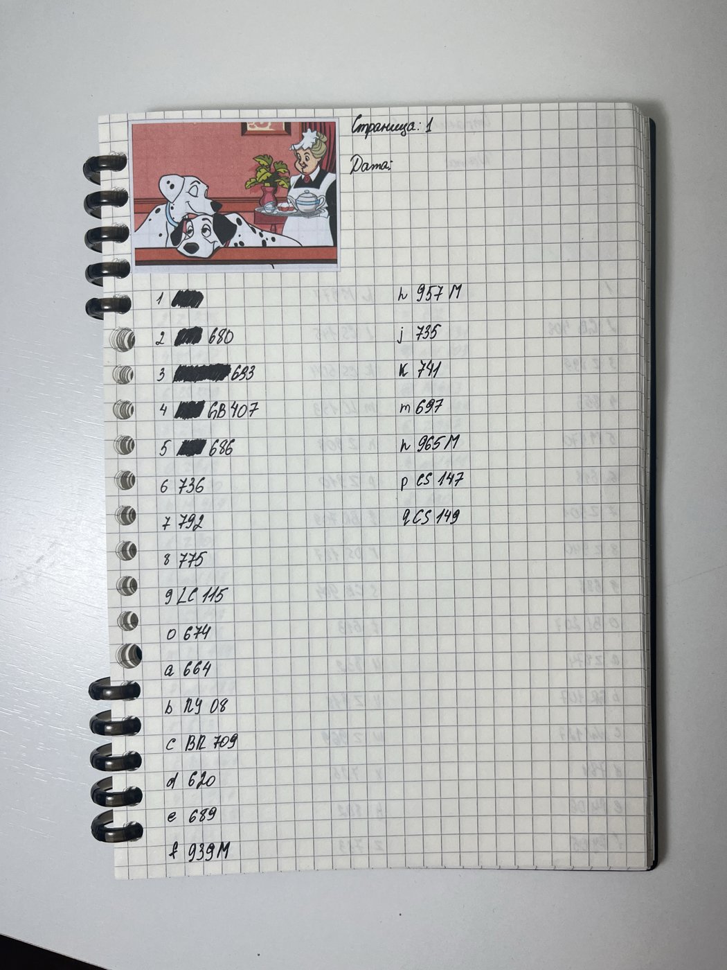 Работа от Дарьюшка (2/2)