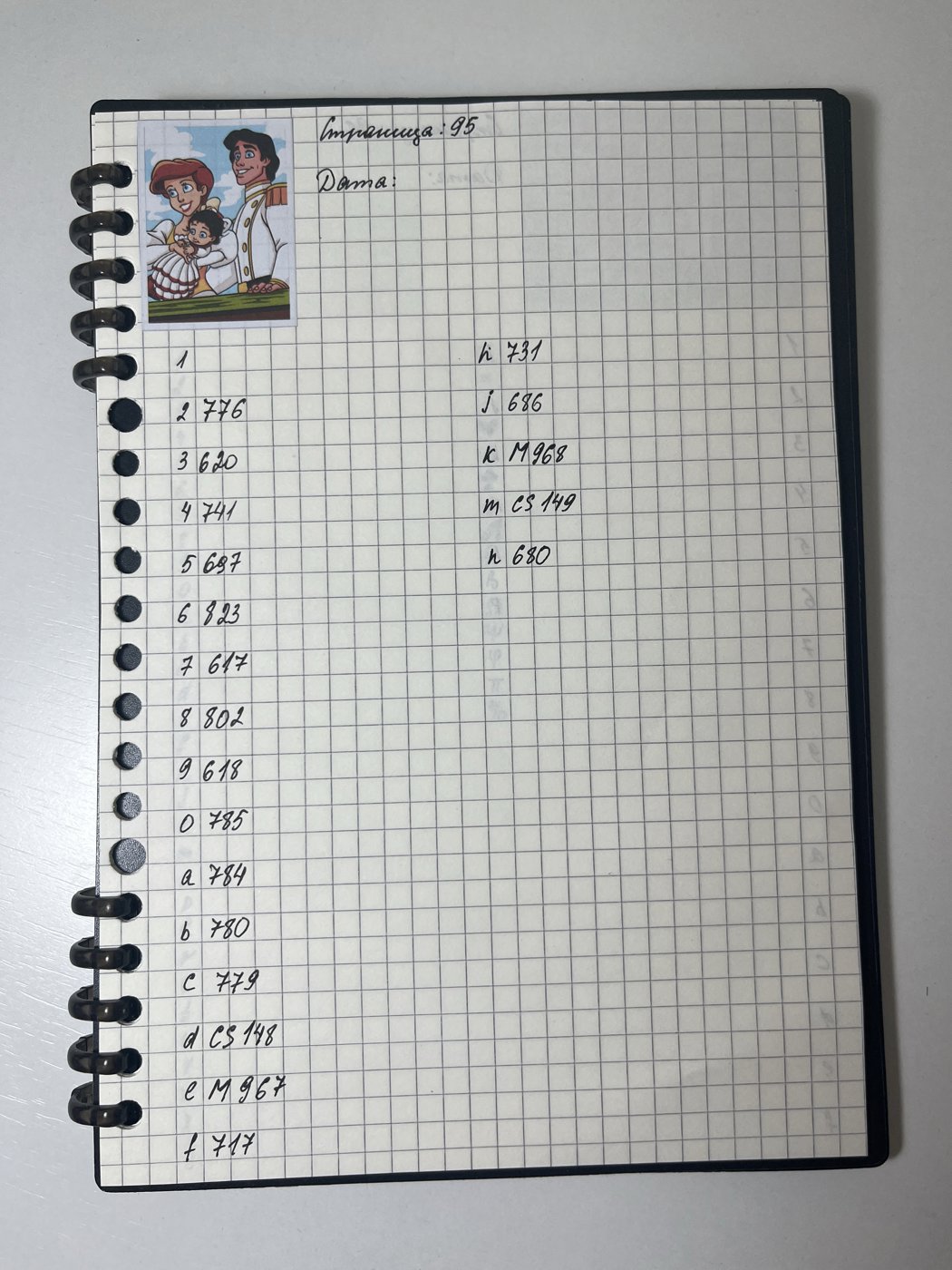 Работа от Дарьюшка (2/2)
