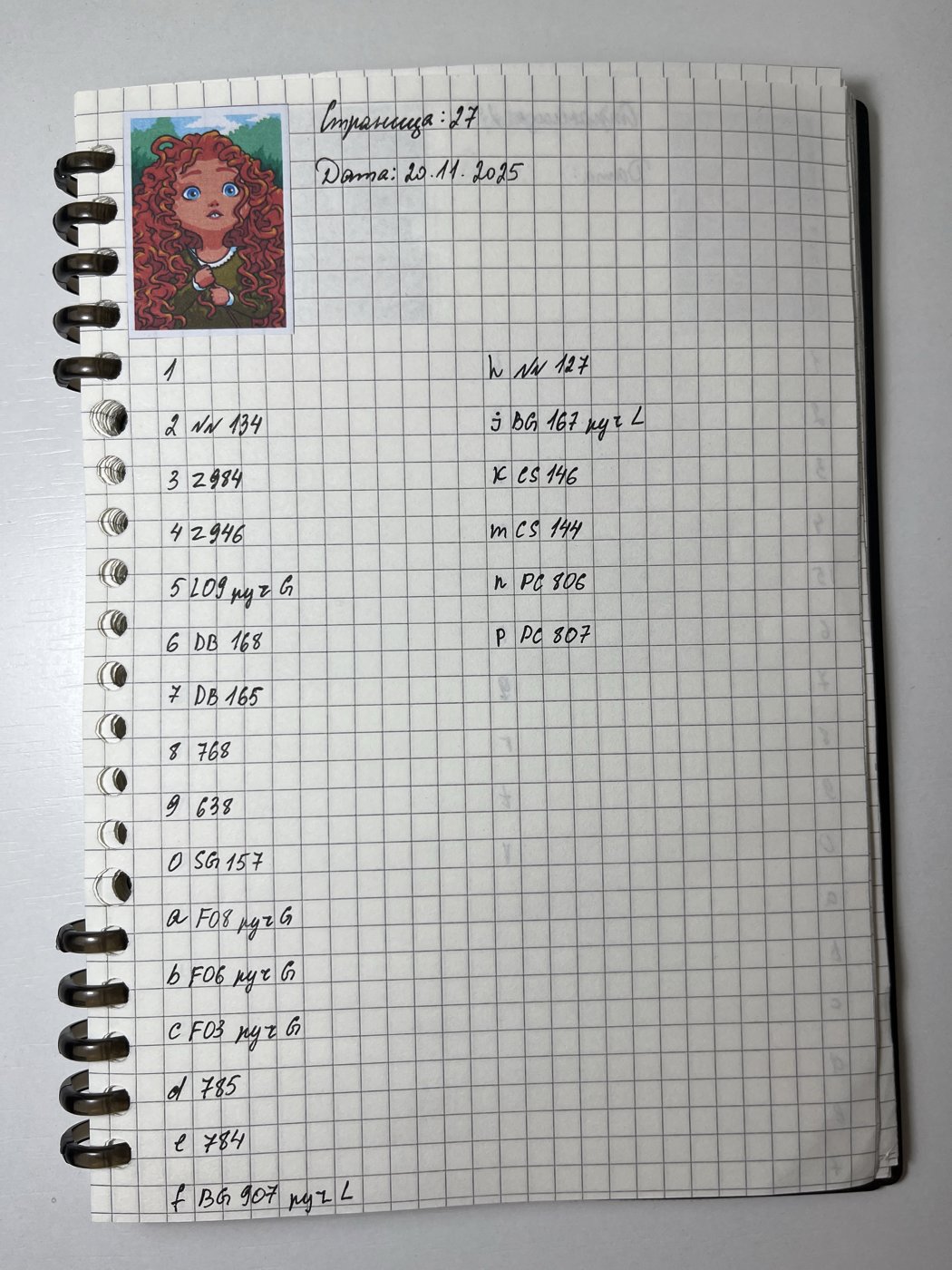 Работа от Дарьюшка (2/2)