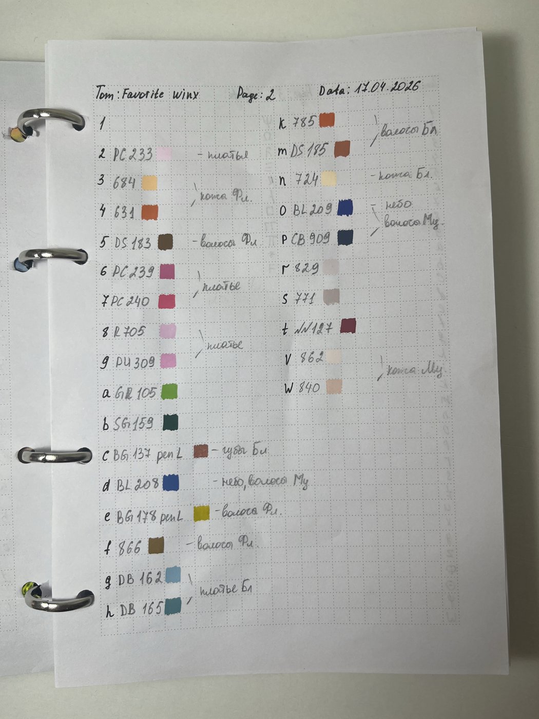 Работа от Дарьюшка (2/2)