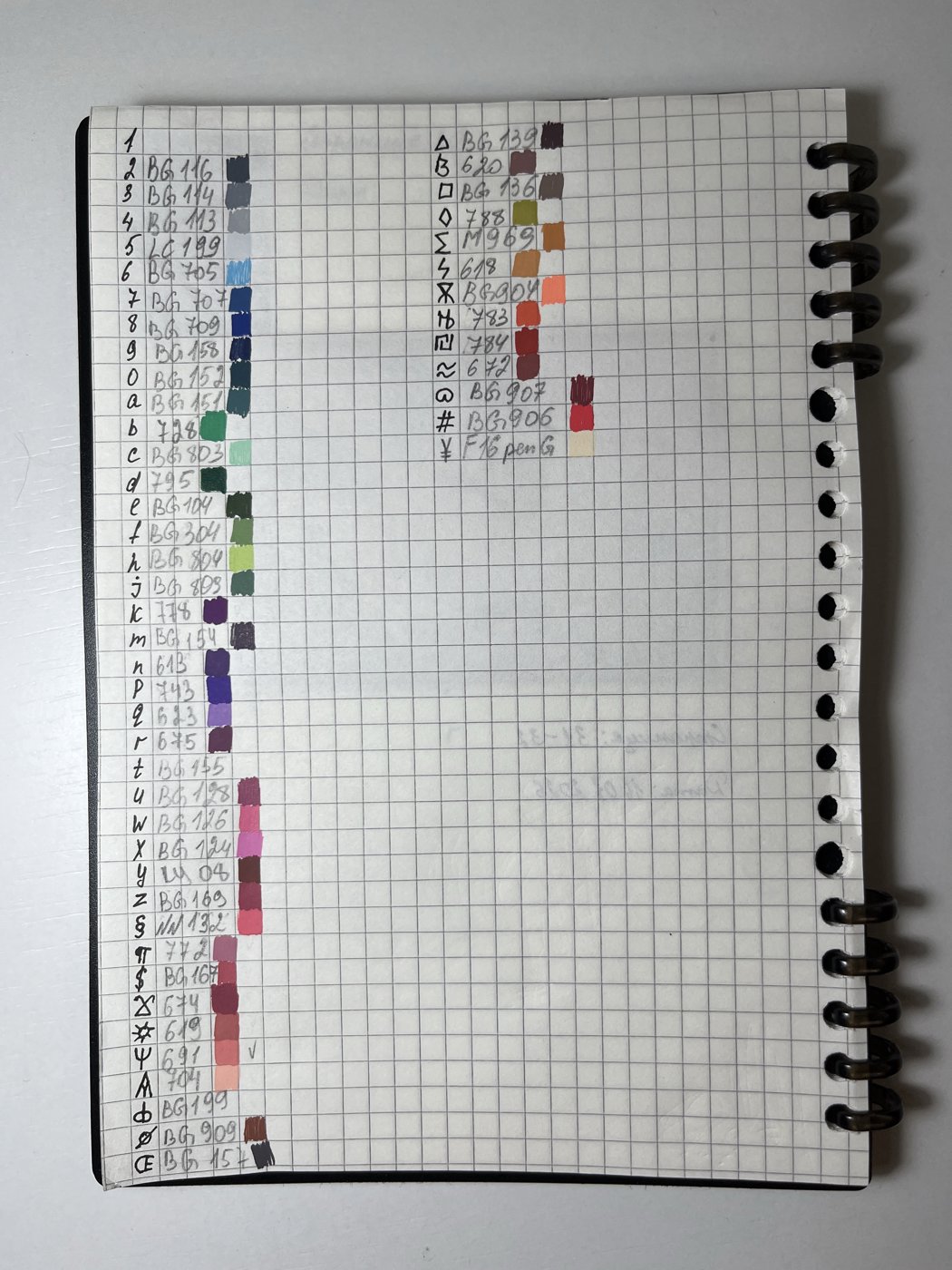 Работа от Дарьюшка (2/2)