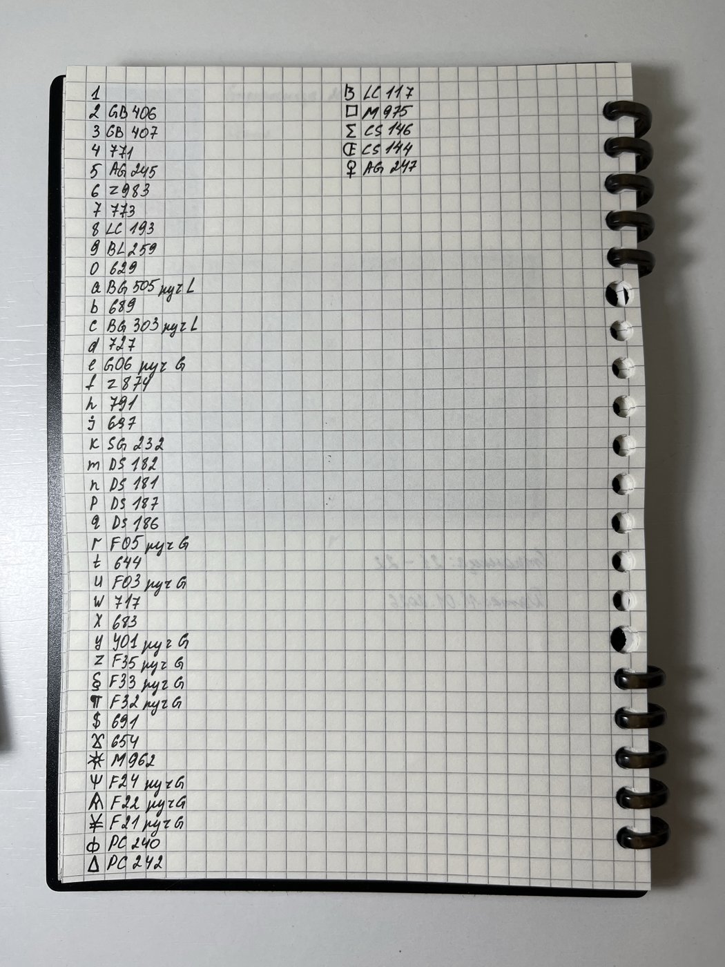 Работа от Дарьюшка (2/2)