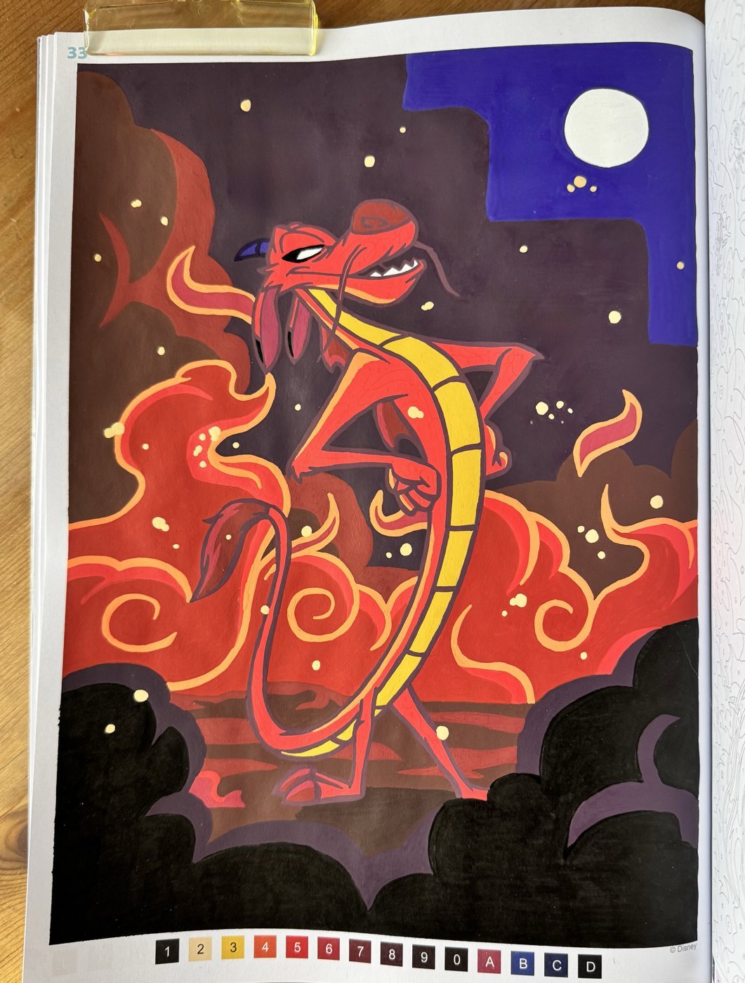 Работа от Ilmira11