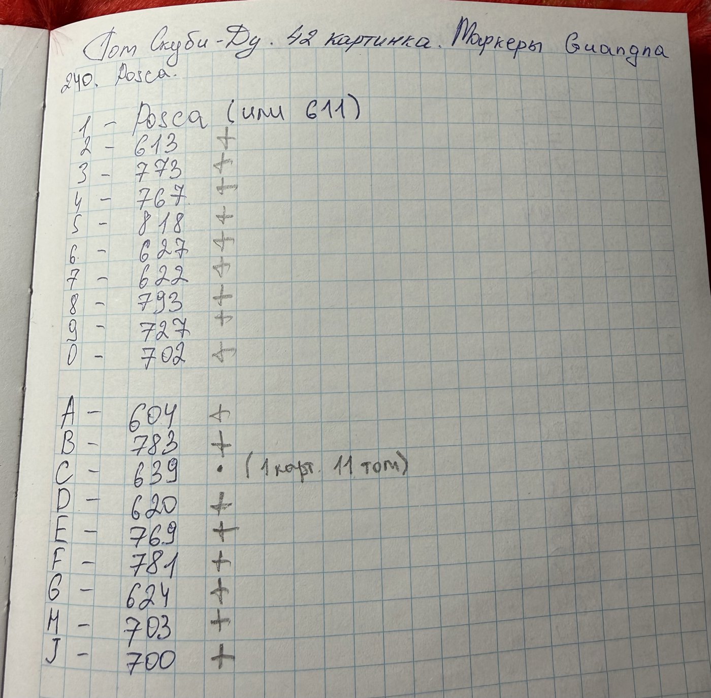 Скуби-Ду от Violetta (2/2)