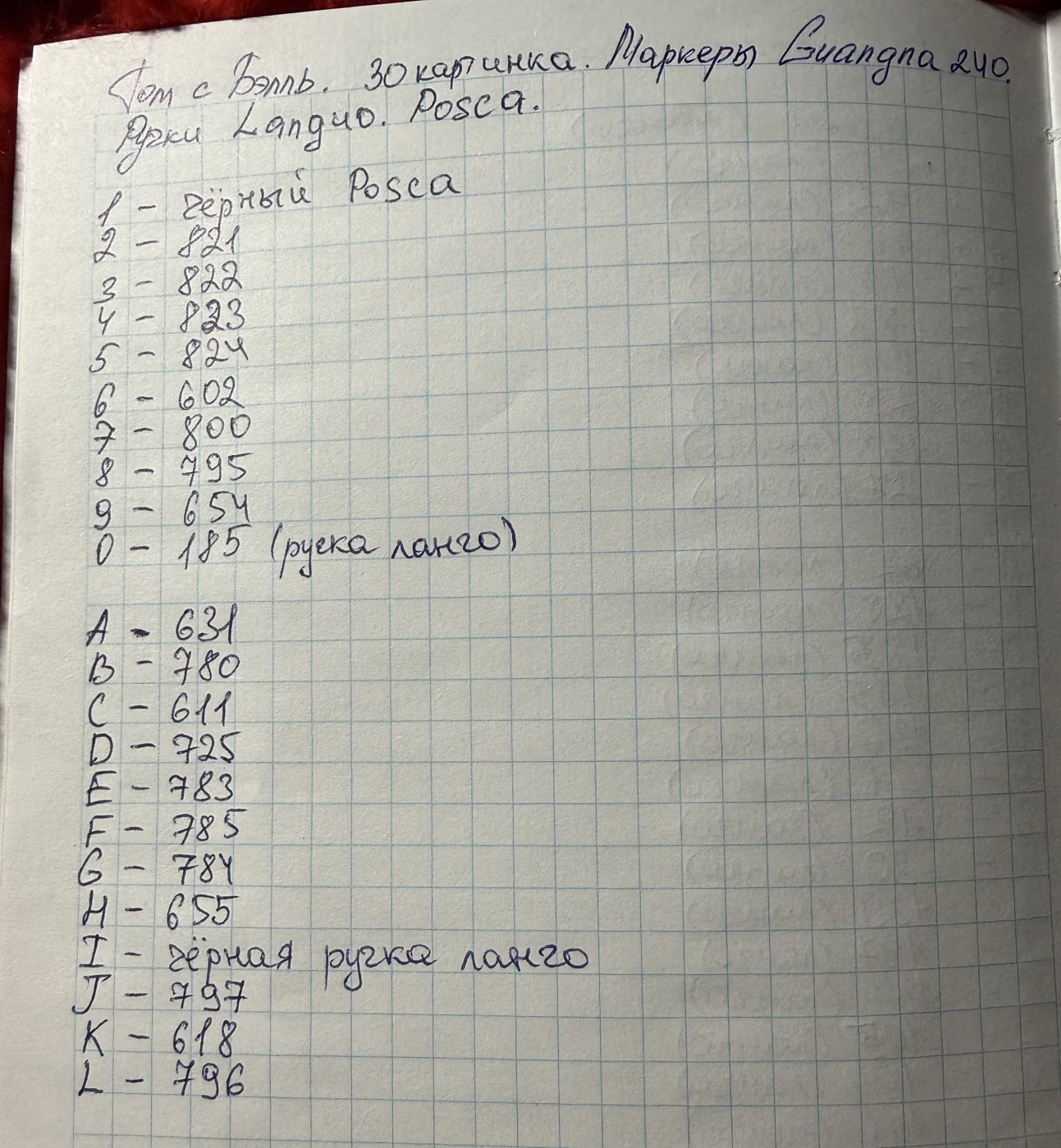 Ральф от Violetta (2/2)