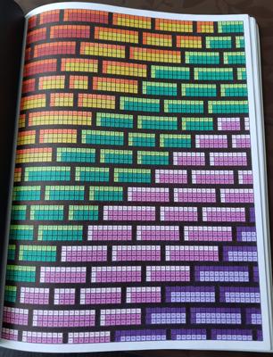 Работа от Veronika Podoplelova