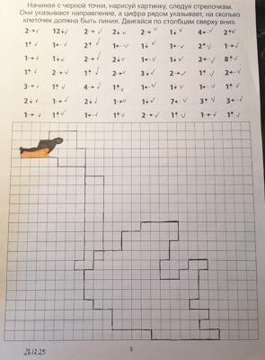 Работа от миечка