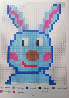 Работа от миечка