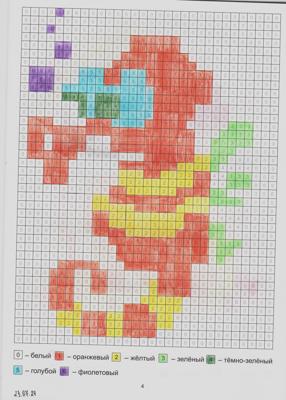 Работа от миечка