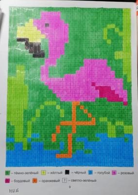 Работа от миечка