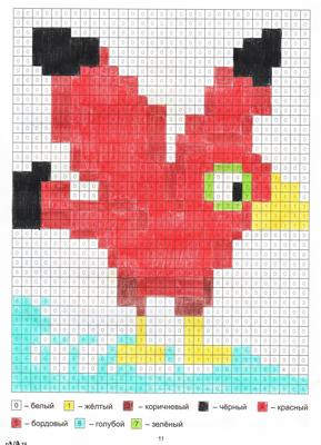 Работа от миечка