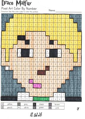 Работа от миечка