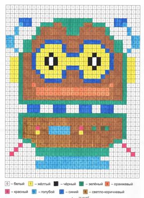 Работа от миечка