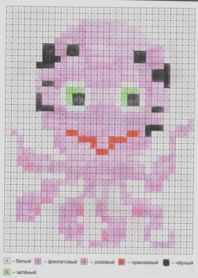 Работа от миечка