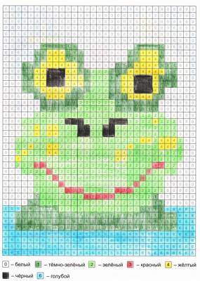 Работа от миечка