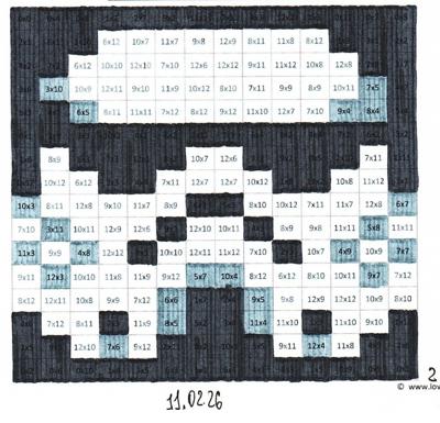 Работа от миечка