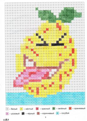 Работа от миечка