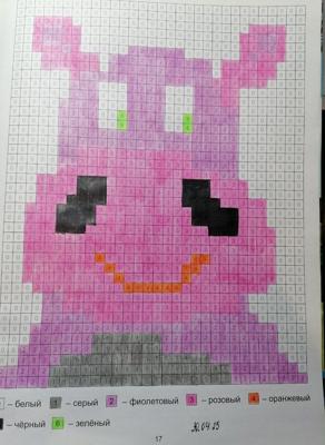 Работа от миечка