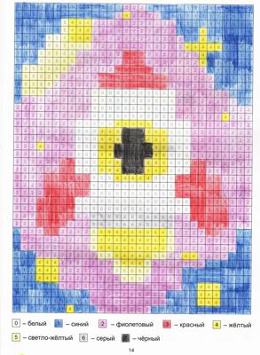 Работа от миечка