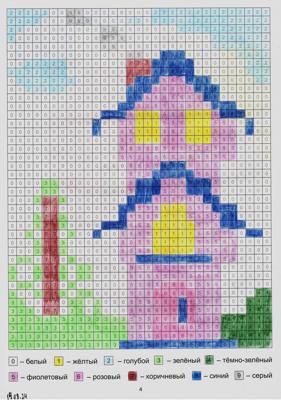 Работа от миечка