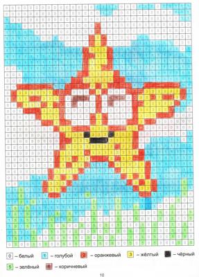 Работа от миечка