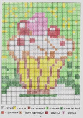 Работа от миечка