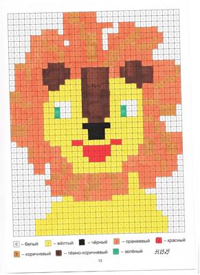 Работа от миечка