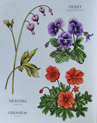 Работа от Alifira