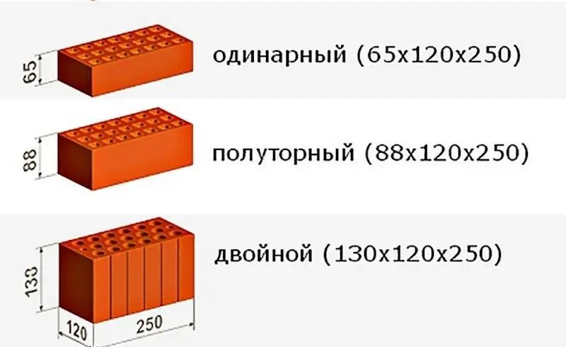 Этот кирпич экономит вам деньги и время! Не пропустите все секреты!