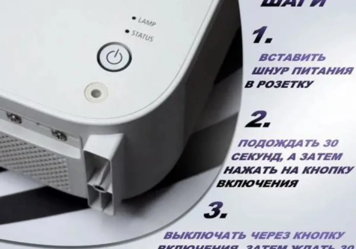 Full HD проектор в аренду с экраном