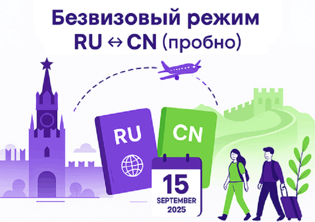 С 15 сентября 2025 года заработал пробный безвизовый режим между Россией и Китаем