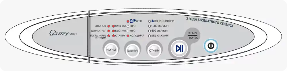 Индикаторы ошибки слива воды на стиральной машине Samsung без дисплея