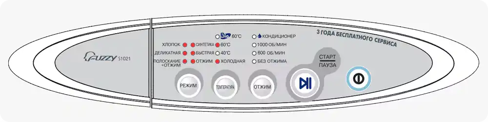Индикаторы всех режимов стирки + нижний и второй сверху индикатор температуры на стиральной машины Samsung