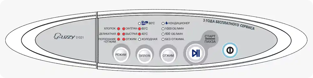 Индикаторы всех режимов стирки + два центральных индикатора температуры на стиральной машины Samsung
