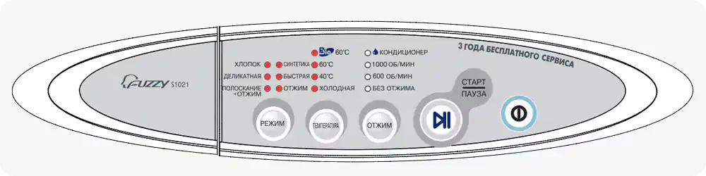 Индикаторы режимов стирки и температуры при ошибке DE на стиральной машине Samsung