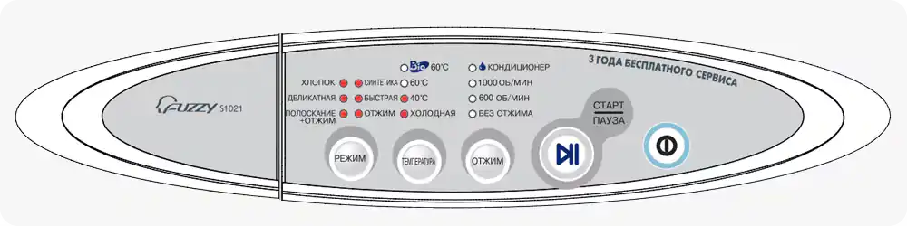Индикаторы ошибки на панели стиральной машины без дисплея