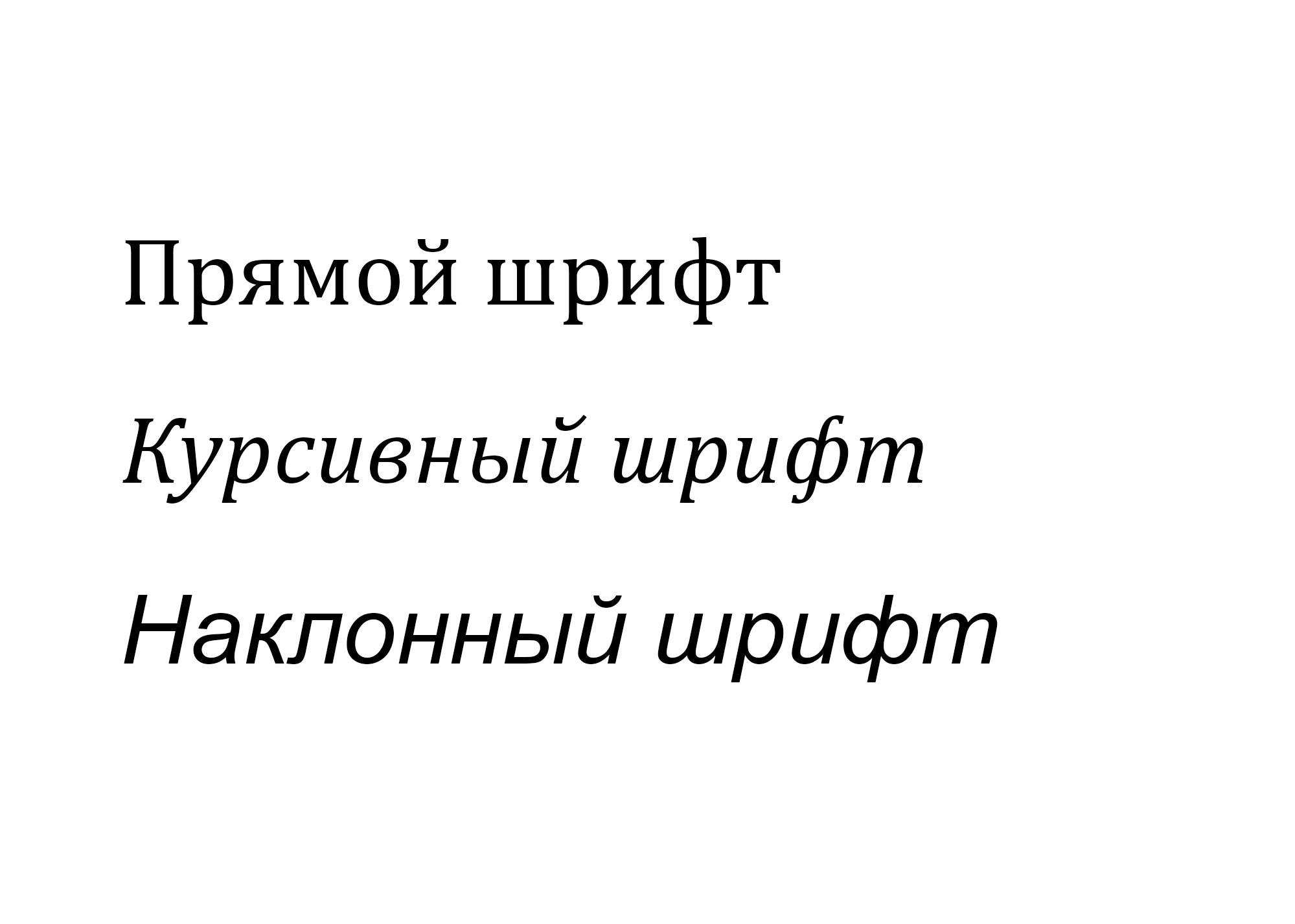 Что относится к параметрам шрифта