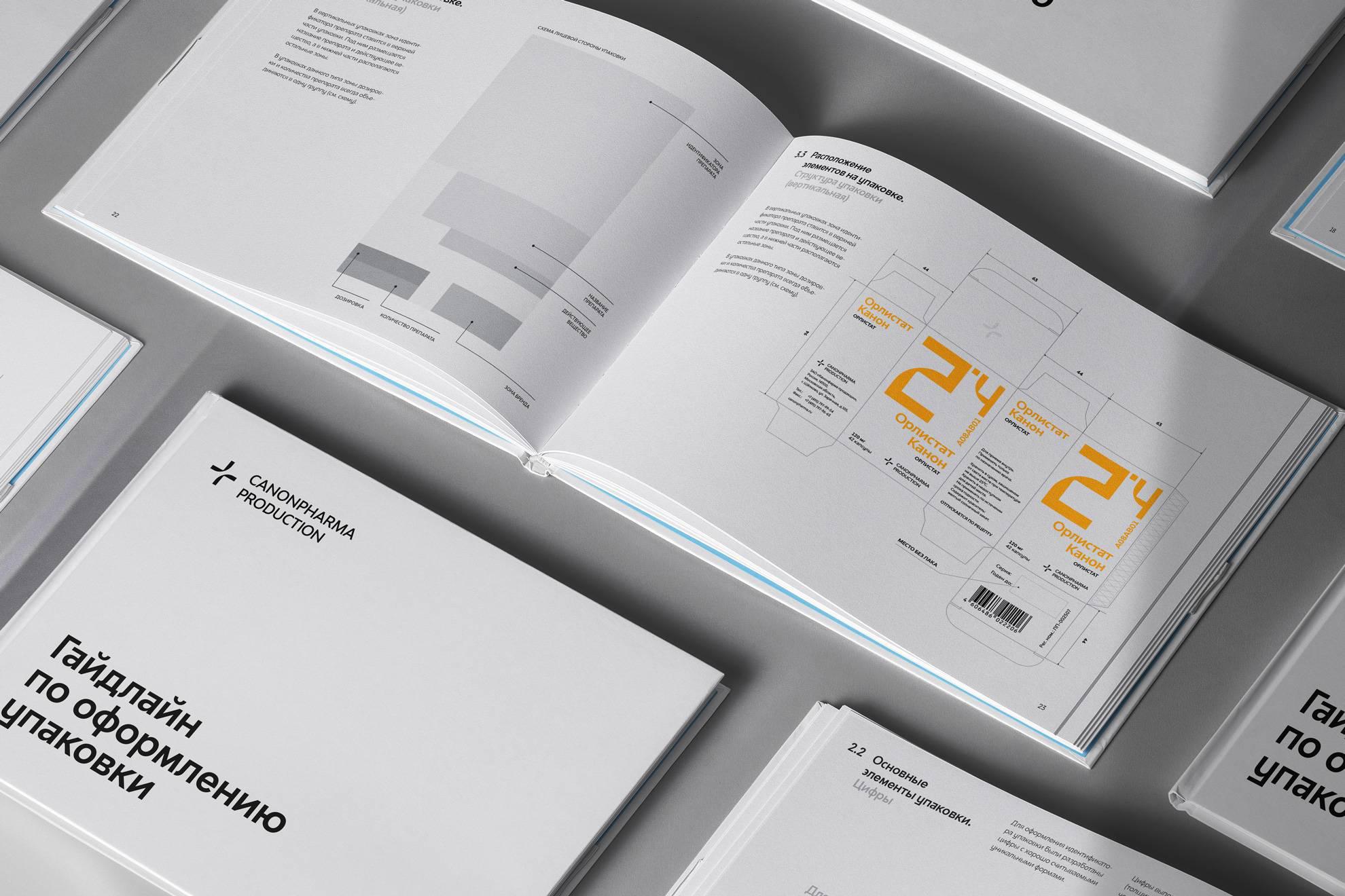 Что такое брендбук, что входит в брендбук, зачем нужен, этапы создания ...