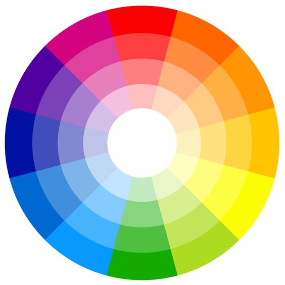 Фото № 1: Шесть цветовых схем, которые работают всегда