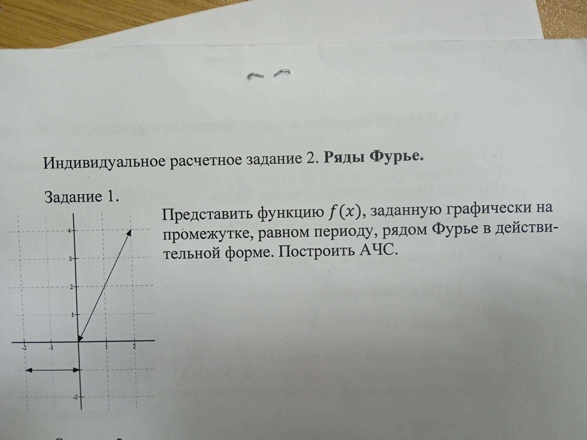 Условие: Представить функцию f(x), заданную графически на промежутке, равном периоду, рядом Фурье в действительной форме. Построить АЧС.