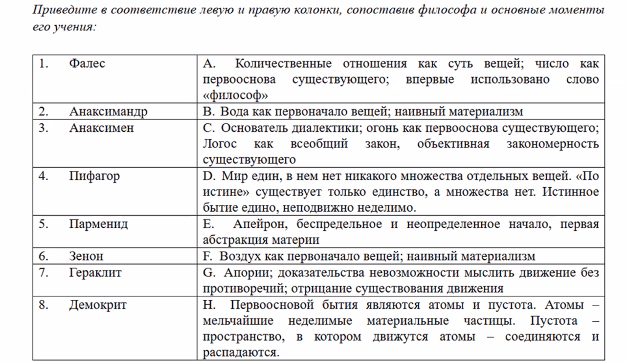 Условие: какой ответ и почему?