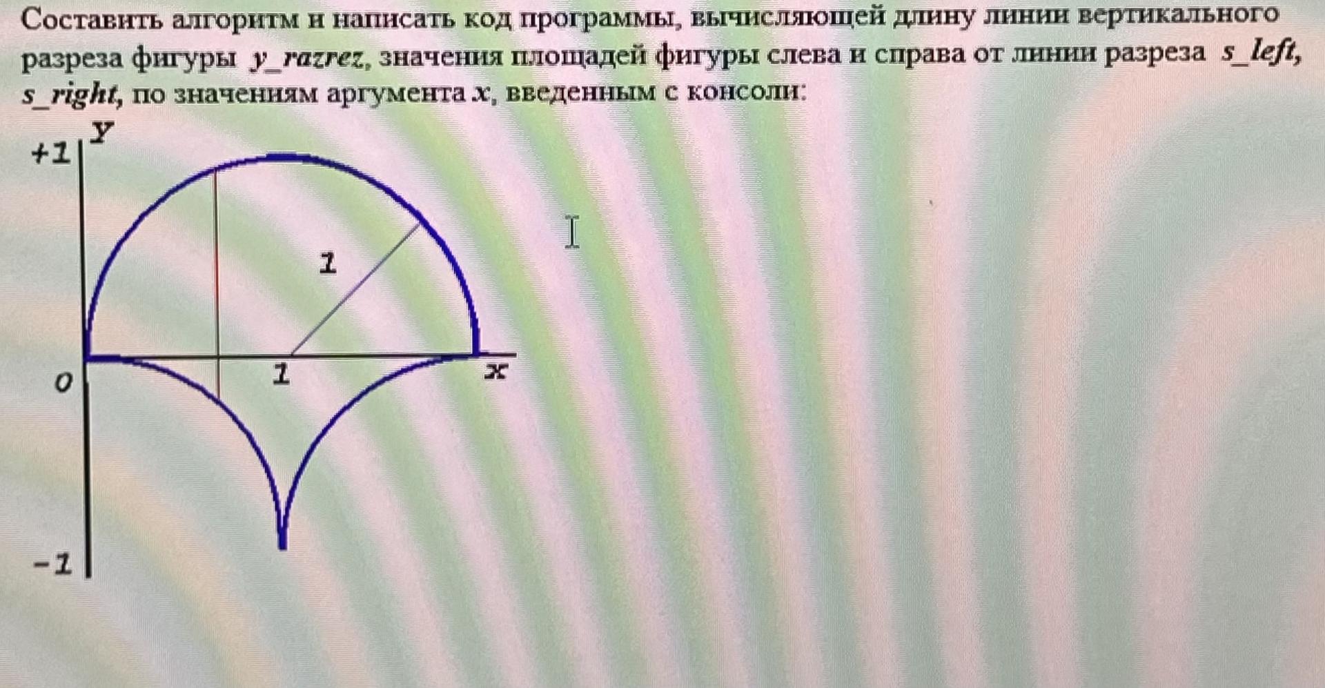 Условие: Составить алгоритм и написать код программы на Python, вычисляющей длину линии вертикального разреза фигуры у_razrez, значения площадей фигуры слева и справа от линии разреза 5_left, s_right, по значениям аргументах, введенным с консоли: