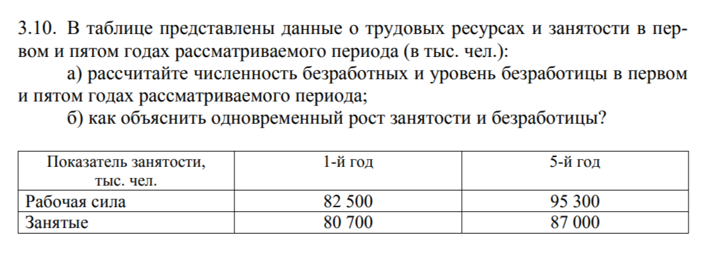 Условие: В таблице представлены данные о трудовых ресурсах и занятости в первом и пятом годах рассматриваемого периода (в тыс. чел.): 
а) рассчитайте численность безработных и уровень безработицы в первом
и пятом годах рассматриваемого периода;