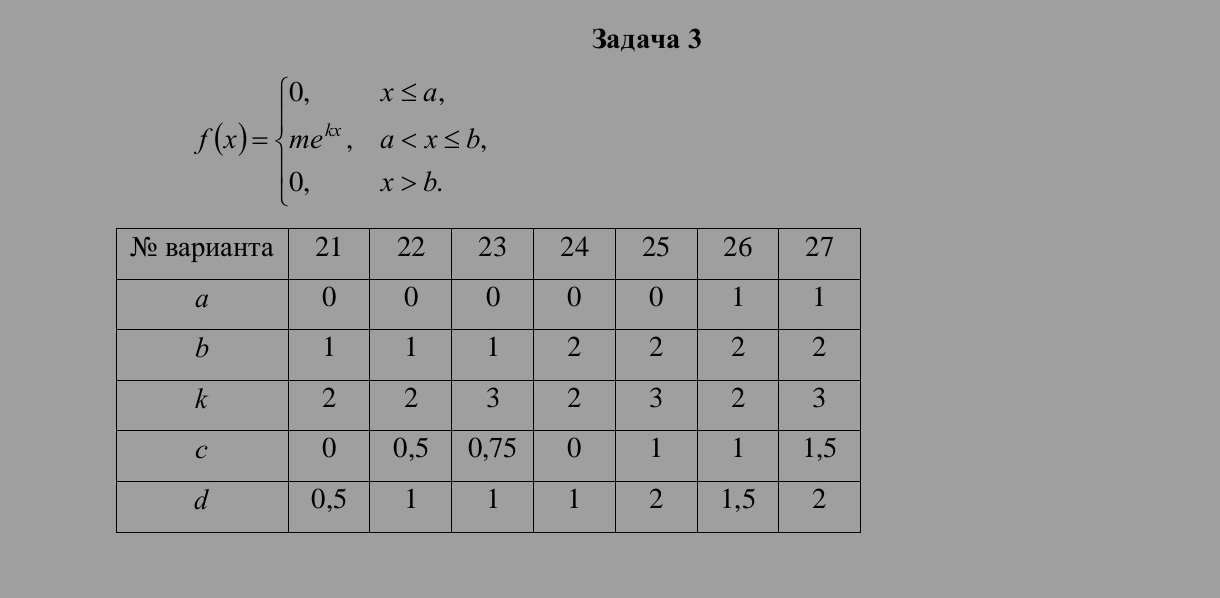 Условие: Решите вариант 27