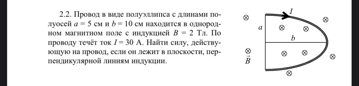 Условие: Провод в виде полуэллипса с длинами полуосей а = 5 см и b = 10 см находится в однородном магнитном поле с индукцией В = 2 Тл. По проводу течёт ток I = 30 А. Найти силу, действующую на провод, если он лежит в плоскости, перпендикулярной линиям индукции.