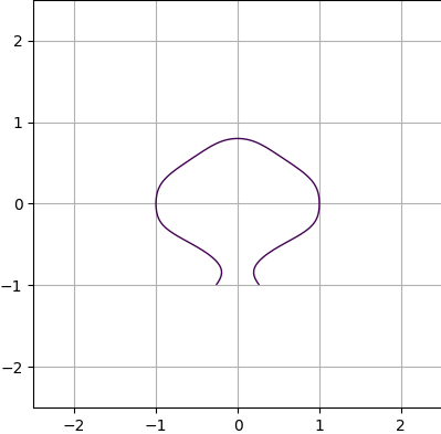 Условие: arccos(y)(9*x^2*y^4+y^9)+x^2+y^8+cos(y)(y^2-1)=0