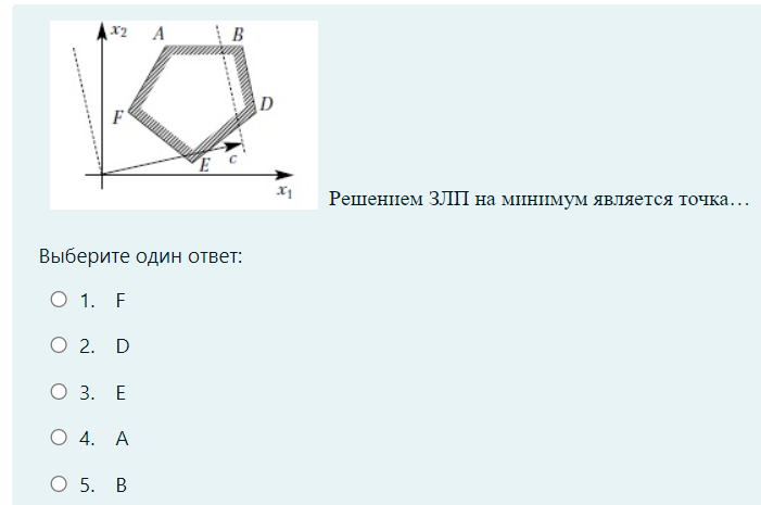 Условие: Решить задание