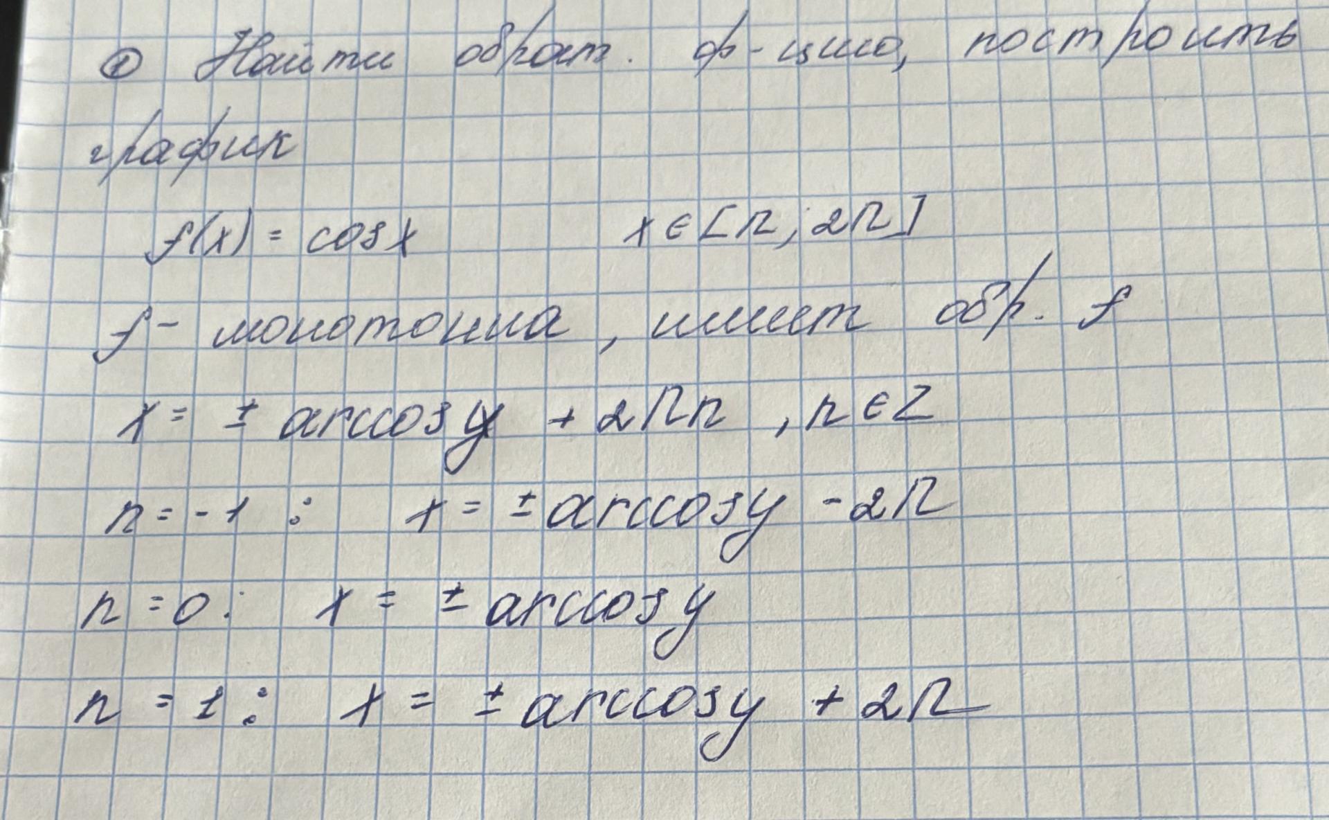 Условие: Найдите обратную функцию к заданной и постройте ее график